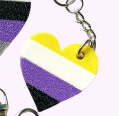 Two Brides Keychains